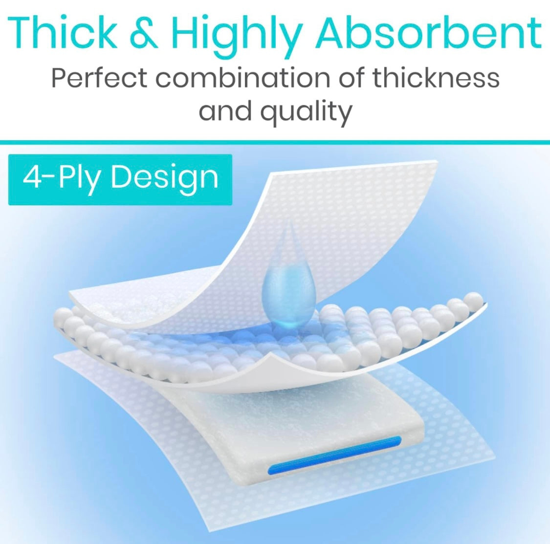 COMBO: 10/3x3 Gauze Sponges & 3/ 2" Rolled Gauze image 1