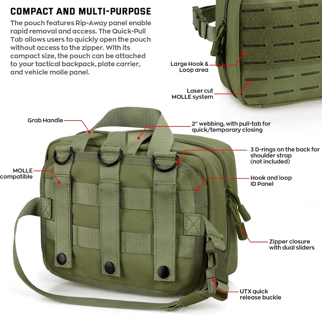 K9 HANDLER KIT - OUR MOST COMPREHENSIVE PACK